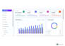 develop custom software solution